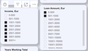 Finbee criteria