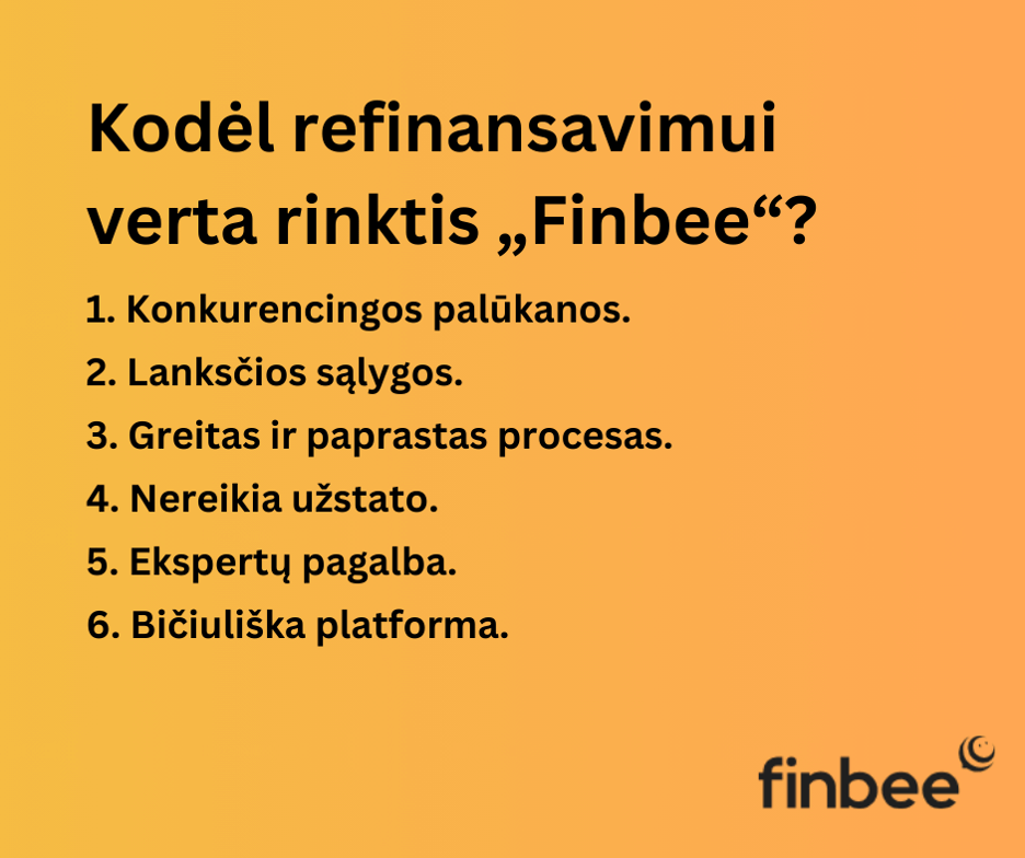 Refinansavimas - Finbee